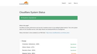 
                            4. Cloudflare Status