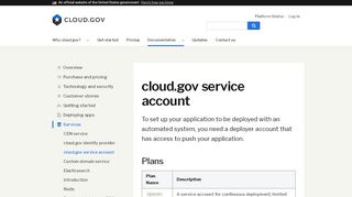 
                            10. cloud.gov service account