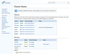 
                            8. Cluster Status - ACENET