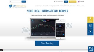 
                            2. CM Trading: Forex Trading | CFD Trading | Commodities | MetaTrader ...