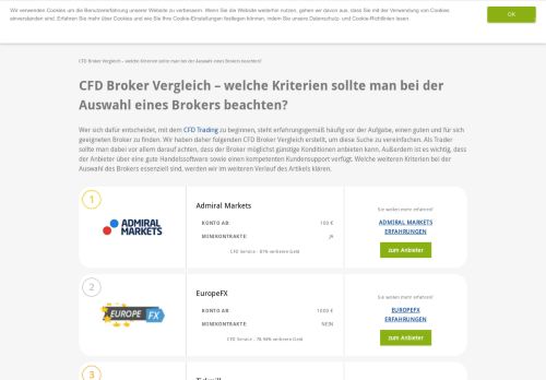 
                            6. CMC Markets - CFD & Forex ohne Mindesteinlage traden - BrokerDeal