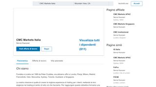 
                            13. CMC Markets Italia | LinkedIn