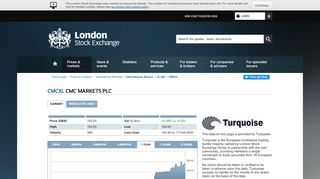 
                            11. CMC MARKETS PLC international share - price - London Stock ...