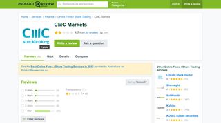 
                            6. CMC Markets Reviews - ProductReview.com.au