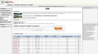 
                            4. CNM - интернет-провайдер. Тарифы и отзывы о компании. | www ...