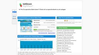 
                            5. Co-operativebank.co.uk - Is The Co-operative Bank Down Right Now?