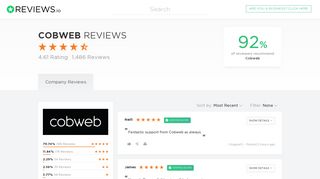 
                            10. Cobweb Reviews - Read 1,300 Genuine Customer Reviews | www ...