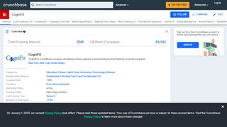 
                            12. CogniFit | Crunchbase