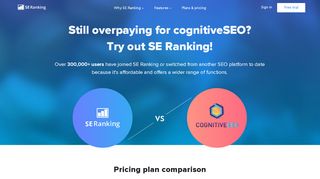 
                            11. Cognitive SEO Alternative | SE Ranking