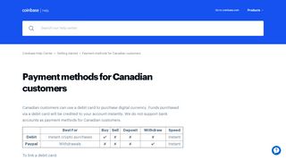 
                            5. Coinbase | Payment Methods for Canadian Customers