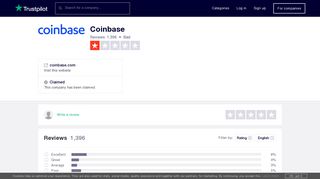 
                            6. Coinbase Reviews | Read Customer Service Reviews of coinbase.com