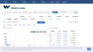 
                            8. Coinfi price | $ 0.00340156 | index, chart and news | WorldCoinIndex