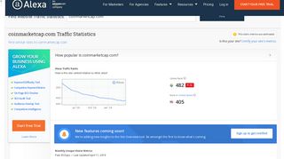 
                            12. Coinmarketcap.com Traffic, Demographics and Competitors - Alexa