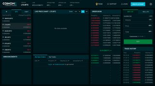 
                            3. COINOME - Exchange - View crypto currency orders and charts