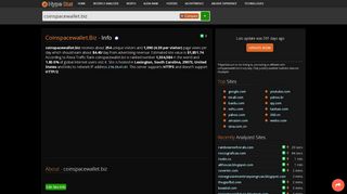 
                            10. Coinspacewallet.biz: coinspacewallet - traffic statistics - HypeStat