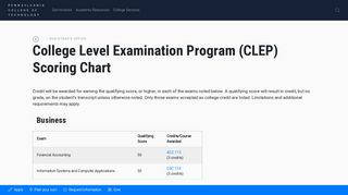 
                            12. College Level Examination Program (CLEP) Scoring Chart ...