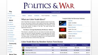 
                            10. Color Trade Bloc - Politics & War
