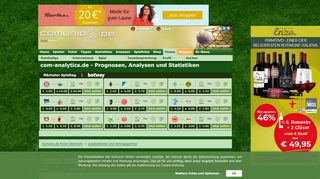 
                            5. com-analytics.de - Prognosen, Analysen und Statistiken - Comunio