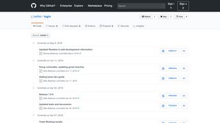 
                            8. Commits · betfair/login · GitHub