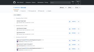 
                            5. Commits · swisscom/docs-api · GitHub