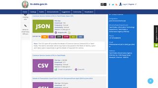 
                            5. Common Service Centers (CSC) in Tamil Nadu | tn.data.gov.in