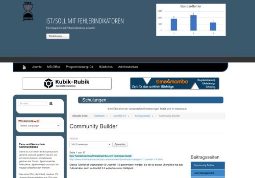 
                            7. Community Builder - time4joomla