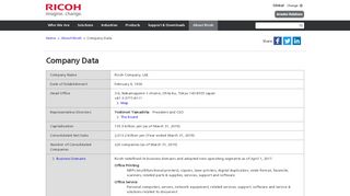 
                            4. Company Data | Global | Ricoh