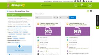 
                            8. Company Master Data | data.gov.in