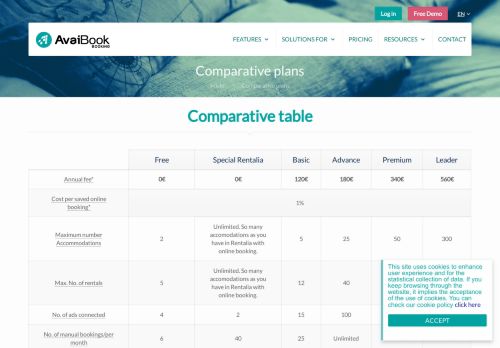 
                            5. Comparative plans – AvaiBook