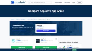 
                            5. Compare Adjust vs App Annie | Crozdesk