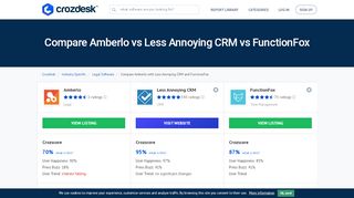 
                            13. Compare AMEA Legal vs FunctionFox vs Less Annoying CRM ...