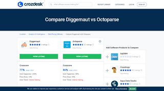 
                            6. Compare Diggernaut vs Octoparse | Crozdesk