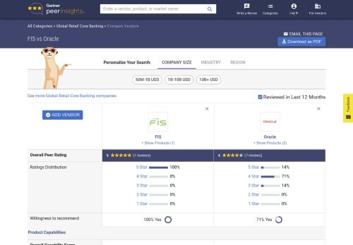 
                            11. Compare FIS Global vs. Oracle in Global Retail Core Banking ...