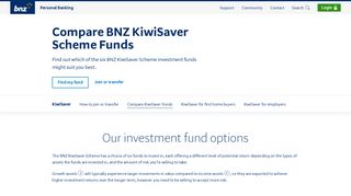 
                            4. Compare KiwiSaver Funds - BNZ