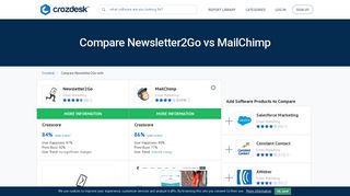 
                            12. Compare Newsletter2Go vs MailChimp | Crozdesk
