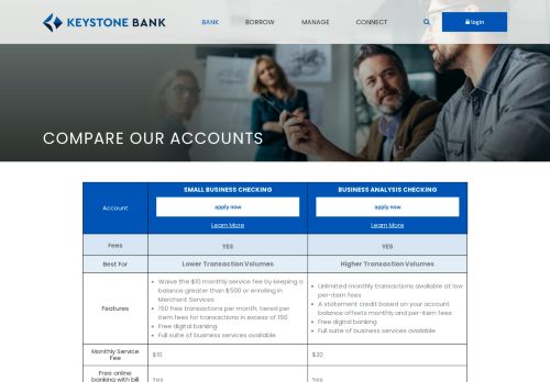 
                            12. Compare Our Business Checking Accounts | Keystone Bank | Austin ...