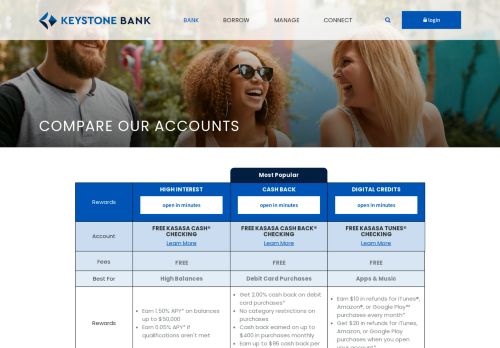 
                            13. Compare Our Checking Accounts | Keystone Bank | Austin, TX – Bee ...