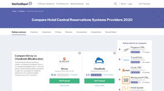 
                            10. Compare Sirvoy to Hotel Technology Vendors - Hotel Tech Report