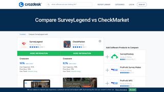 
                            11. Compare SurveyLegend vs CheckMarket | Crozdesk