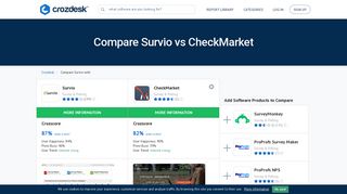 
                            10. Compare Survio vs CheckMarket | Crozdesk