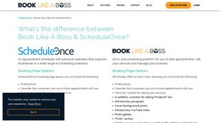 
                            12. Comparison Between Book Like A Boss and ScheduleOnce
