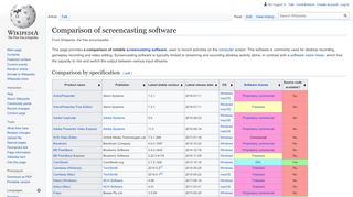 
                            6. Comparison of screencasting software - Wikipedia