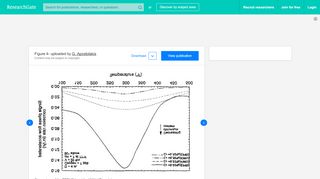 
                            10. Comparison of the EPRI-CH and the KWU-KR models. | Download ...