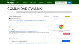
                            7. comunidad.itam.mx Technology Profile - BuiltWith