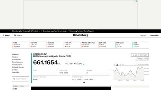 
                            11. COMXCON Quote - BB Multimercado Multigestor Private FIC FI Fund ...