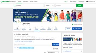 
                            13. Concentrix Hourly Pay | Glassdoor