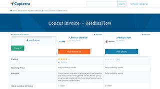
                            10. Concur Invoice vs MediusFlow - 2019 Feature and Pricing Comparison
