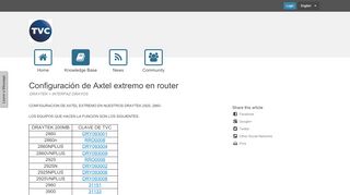 
                            13. CONFIGURACION DE UN AXTEL EXTREMO EN DRAYTEK 2925, 2860