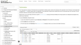 
                            11. Configure technicians | Help desk customizer - SDP help desk guide