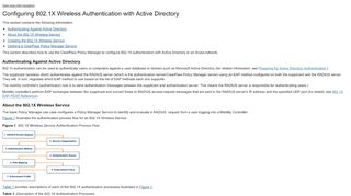
                            9. Configuring 802.1X Wireless Authentication with Active Directory